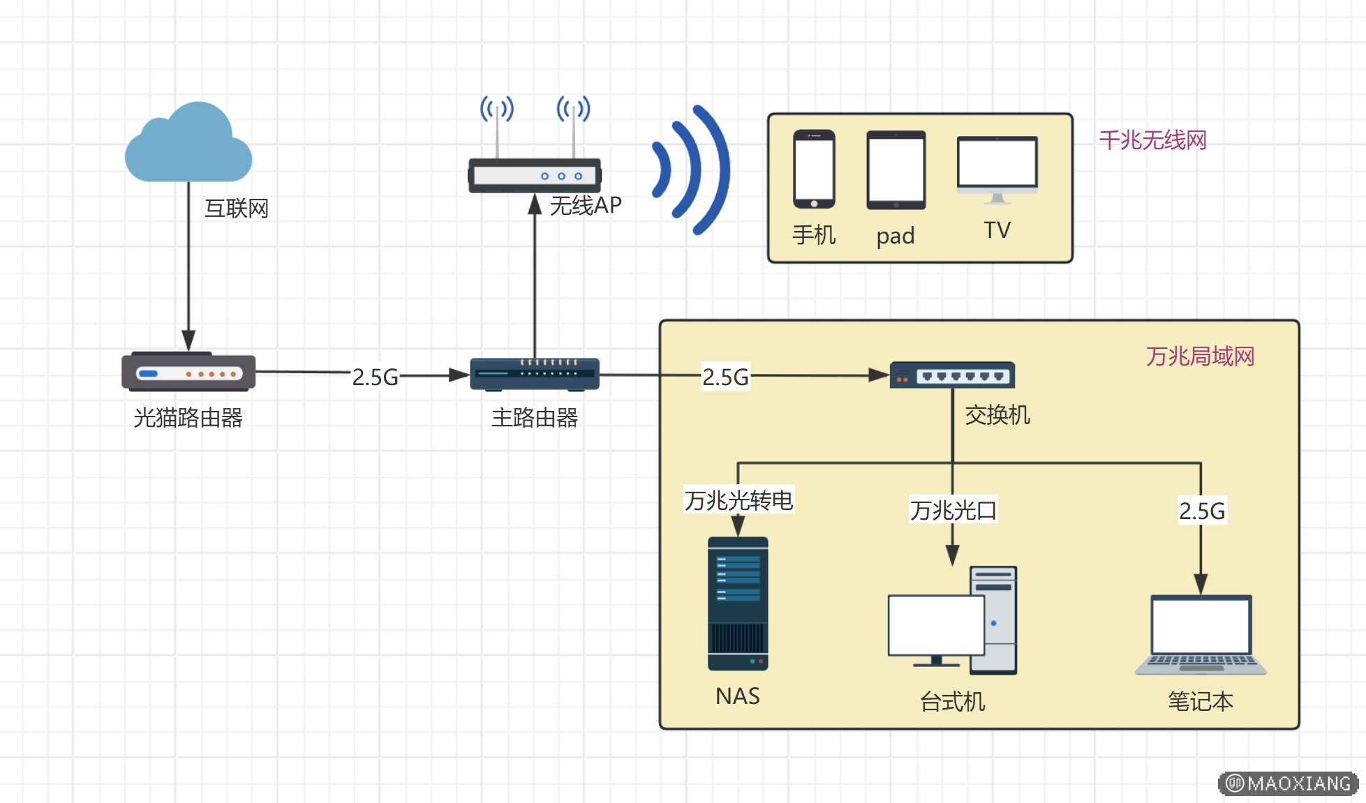 image-20250105172719557