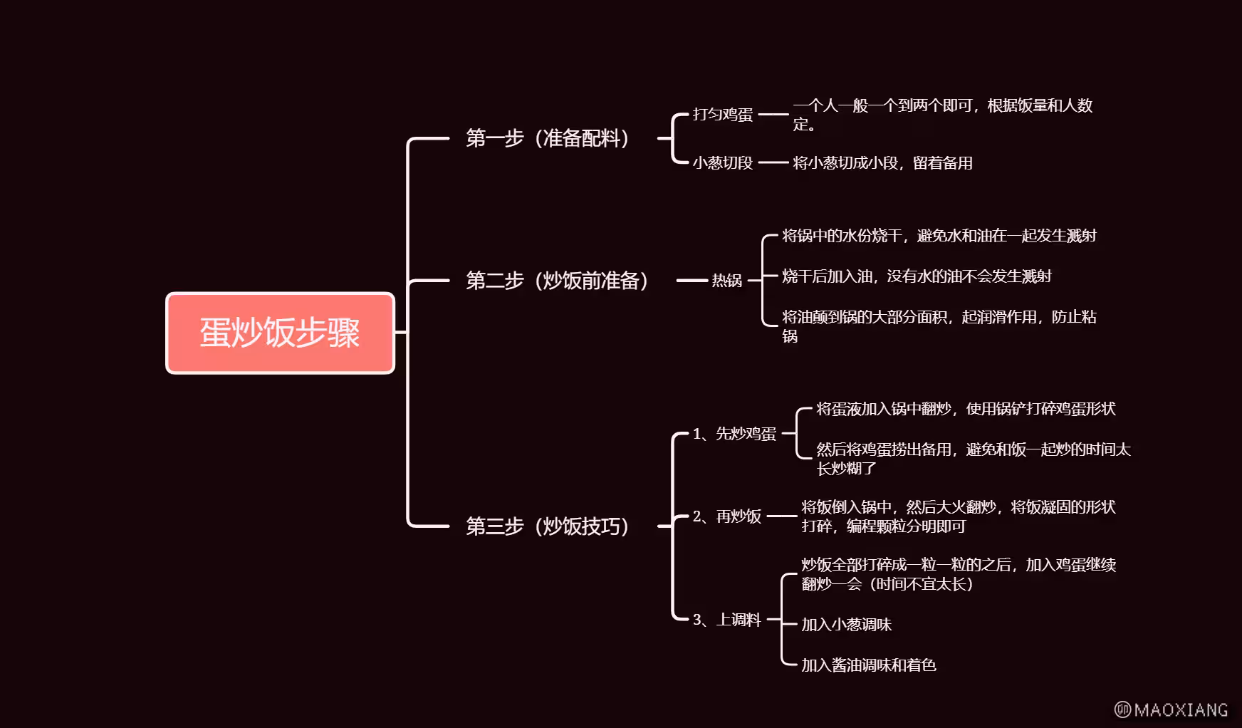 image-20250206145221377